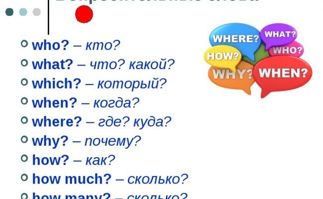 Виды вопросительных предложений в английском языке таблица