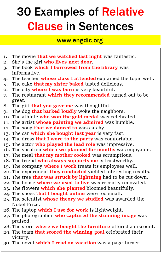 Русским языком о Relative Clause. Грамматика, примеры и упражнения ...