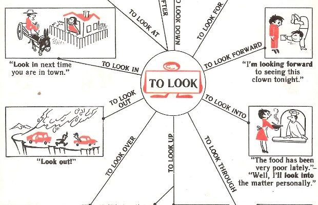 Look over look through